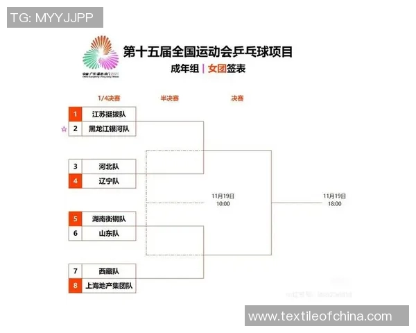 乒乓球团体赛出线形势分析与各队晋级机会评估